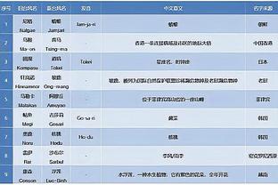 头球双响！奇克当选对阵雷恩一役米兰队内最佳球员