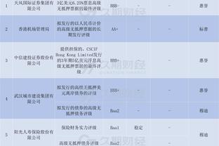 傅欢擅自离队&缺勤！南京城市官方：扣除其奖金+罚款5万+解除合同