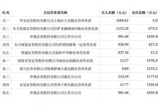 CBA历史上的今天：易建联成联赛史上唯一篮板6000+球员