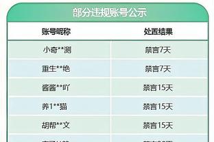 西媒预测西班牙欧洲杯阵容：莫拉塔领衔锋线，库巴西、亚马尔入选